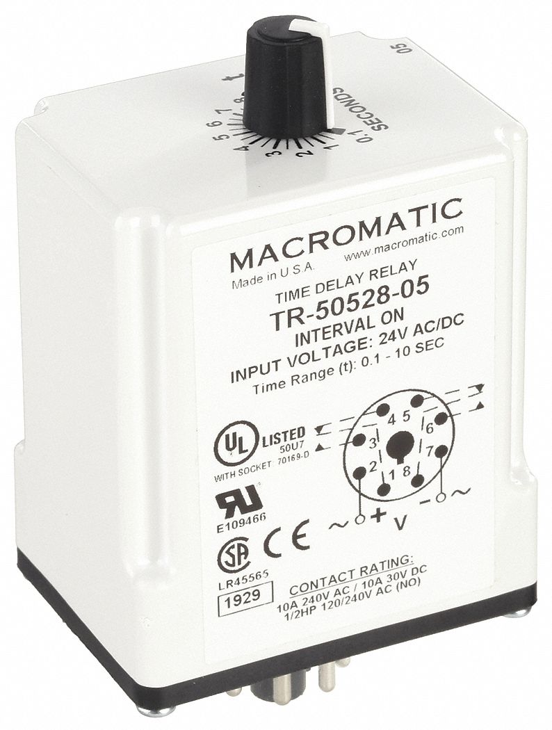 Macromatic 3G-OTH-39595