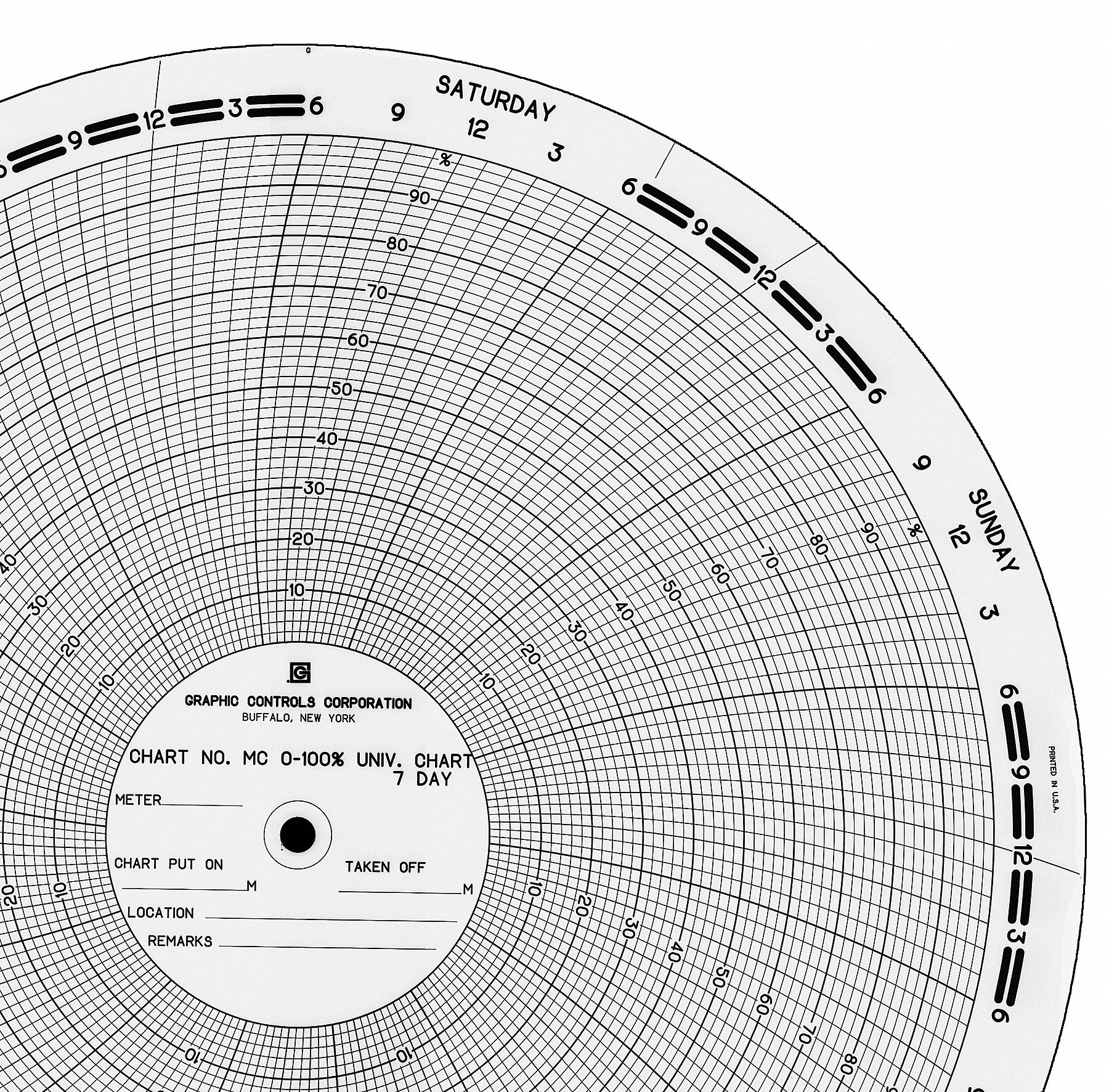 Graphic Controls 3G-OTH-168793