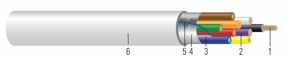 Southwire 3G-OTH-46473