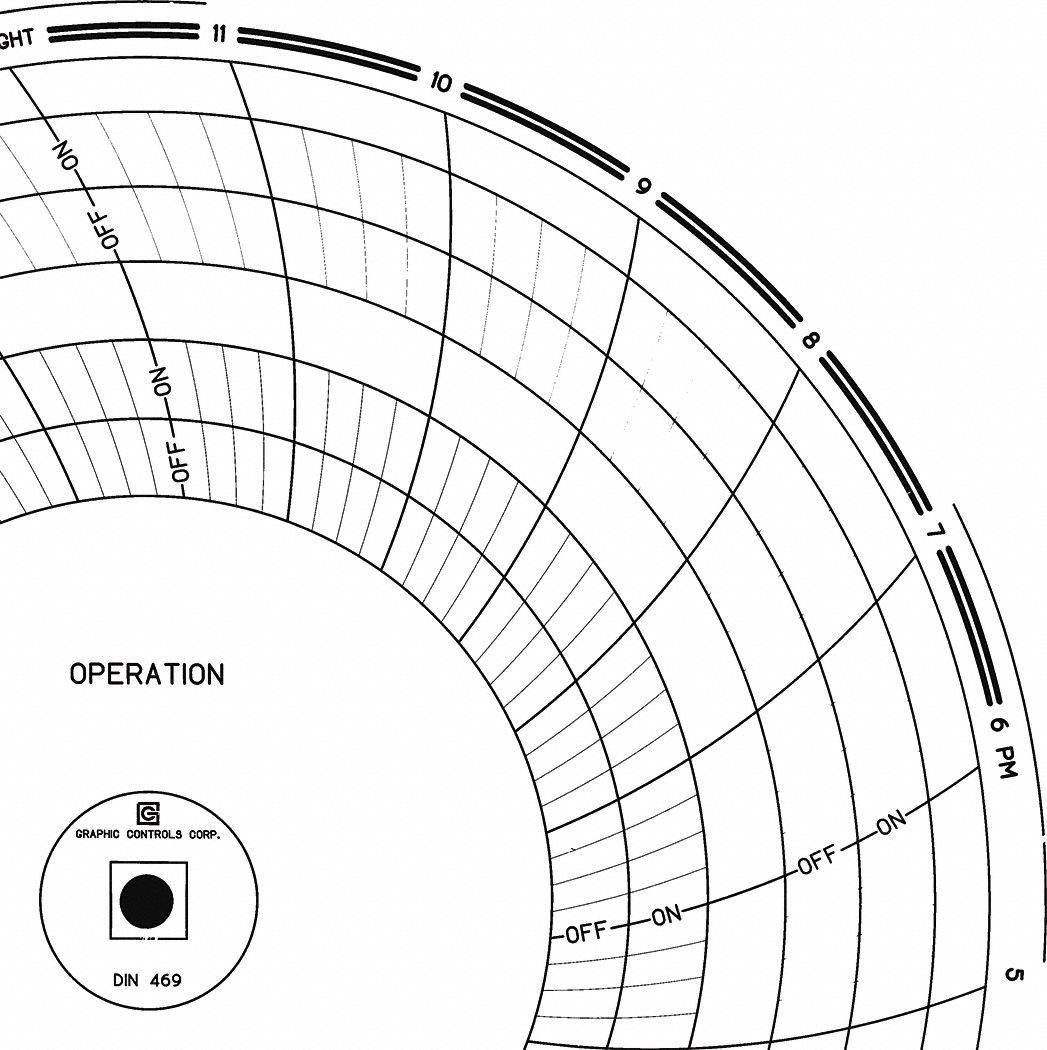 Graphic Controls 3G-OTH-189699