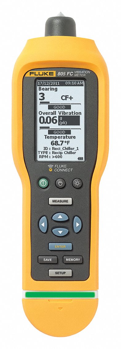 Fluke 3G-OTH-179699