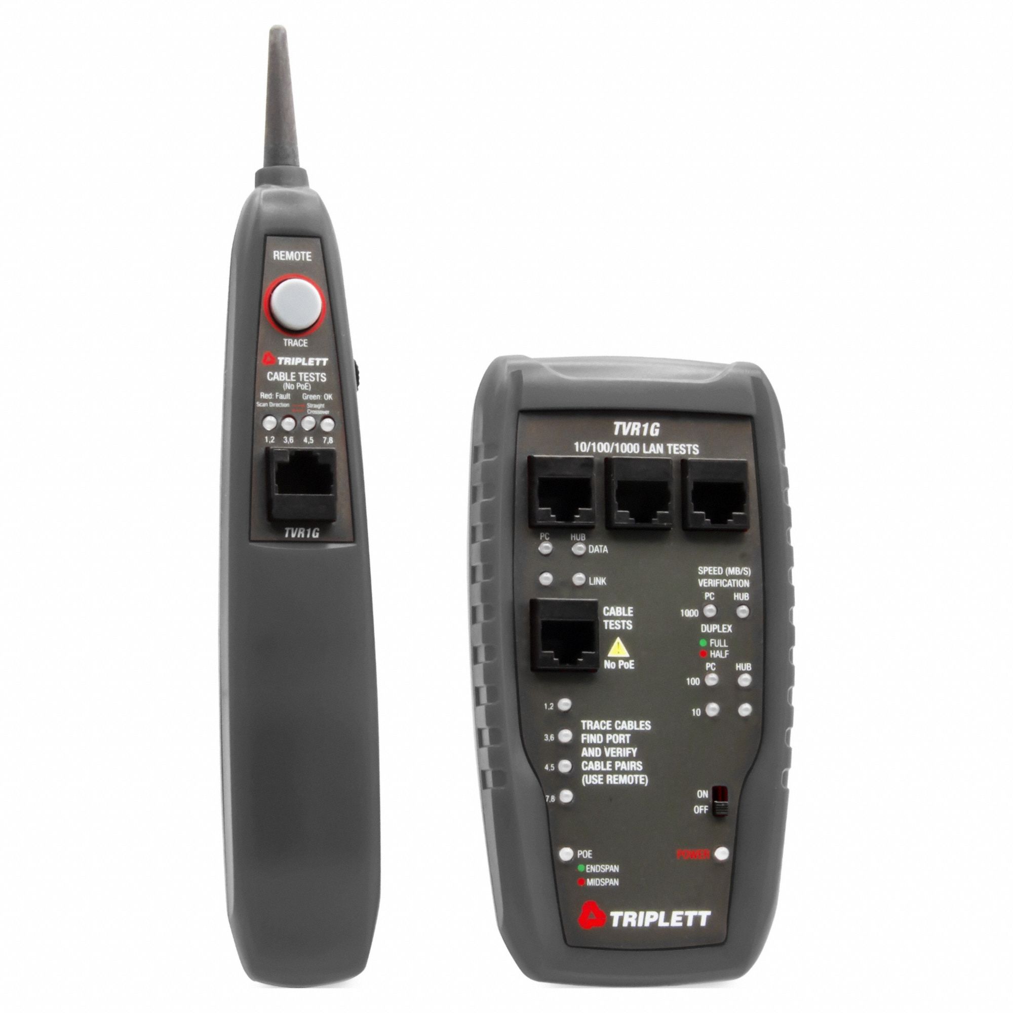 Triplett 3G-OTH-179217