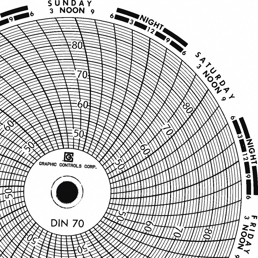 Graphic Controls 3G-OTH-189671