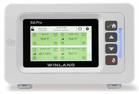 Winland Electronics 3G-OTH-176623