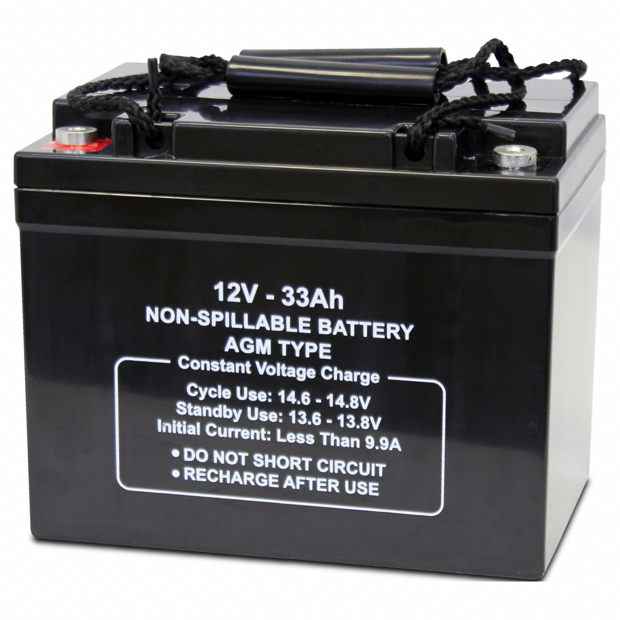 Approved Vendor 3G-OTH-384468