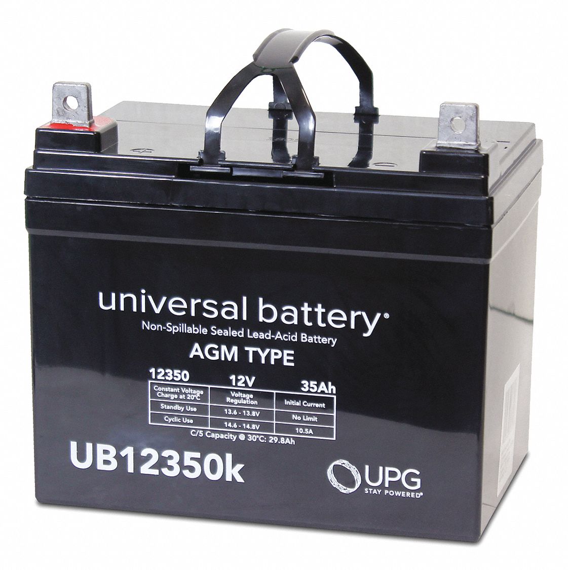 Approved Vendor 3G-OTH-384487