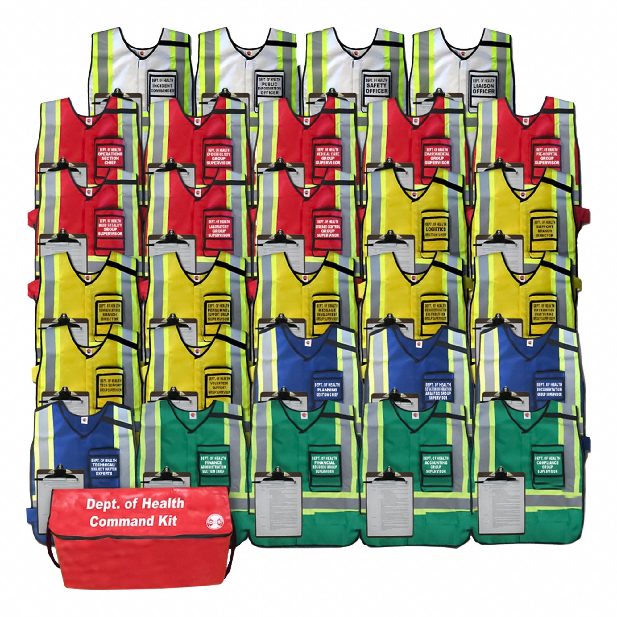 Disaster Management Systems 3G-OTH-545936