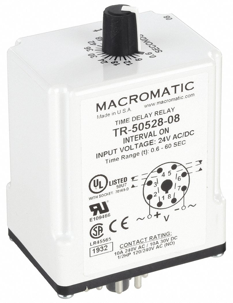 Macromatic 3G-OTH-40306