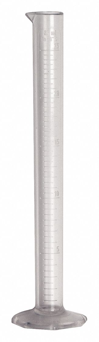 Approved Vendor 3G-OTH-417595