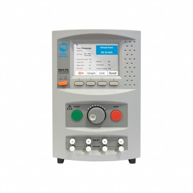 Rigel Medical 3G-OTH-172198