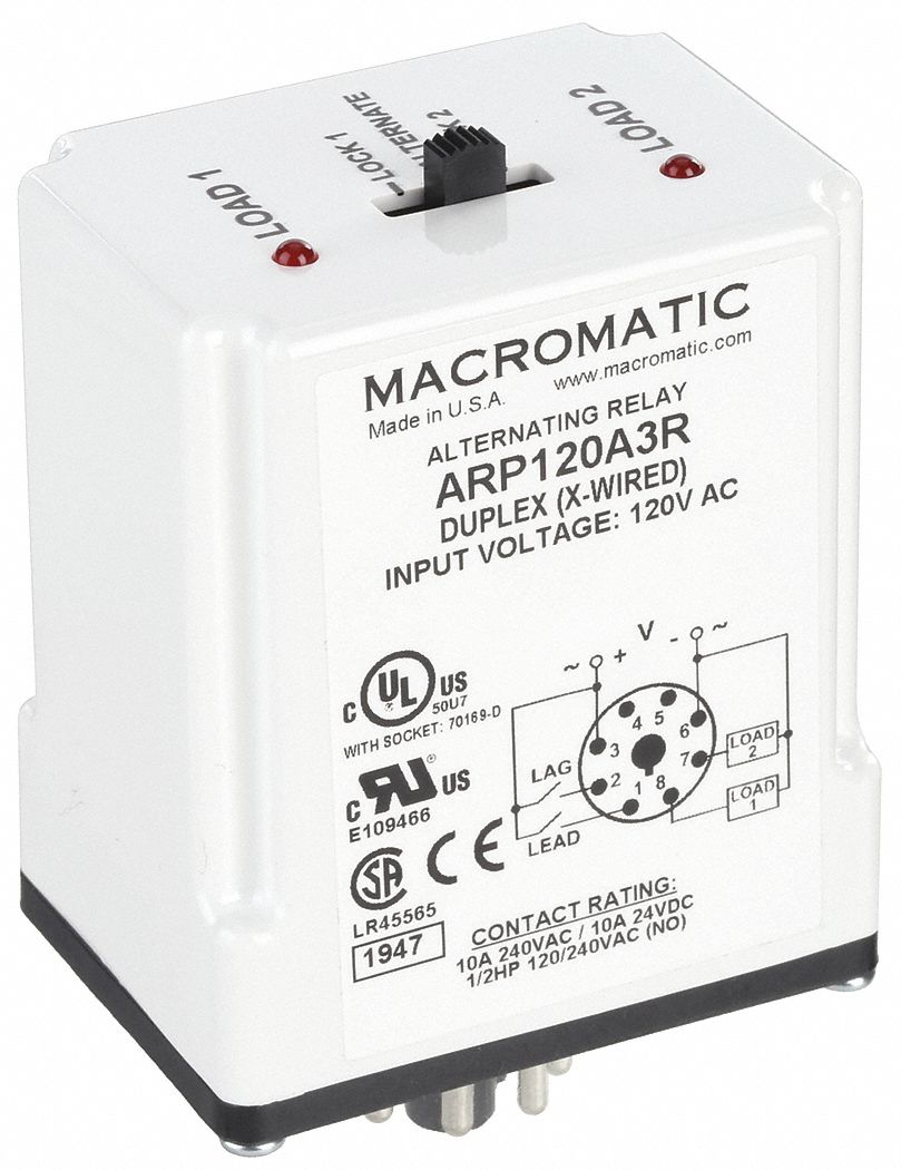 Macromatic 3G-OTH-36517