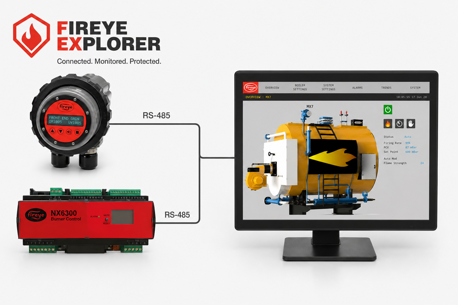 FEX1 Fireye Explorer 3.100. Fireye Explorer is a powerful, real-time data collection and monitoring software engineered for seamless integration with a wide selection of Fireye products. Designed with precision and versatility, it supports a wide range of products, including InSight flame scanners, Nexus Burner Controller products and others. Key Features: Dual Functionality Program and configure with ease—streamlining setup and customization. Real-Time Data Collection Gain instant access to live performance data, enabling faster diagnostics and more informed operational decisions. 易 Preconfigured, Intuitive Displays Data is presented in familiar, easy-to-read formats tailored for both i