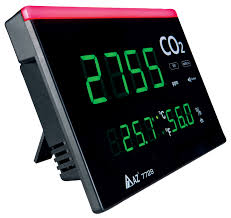 Portable CO2 detector