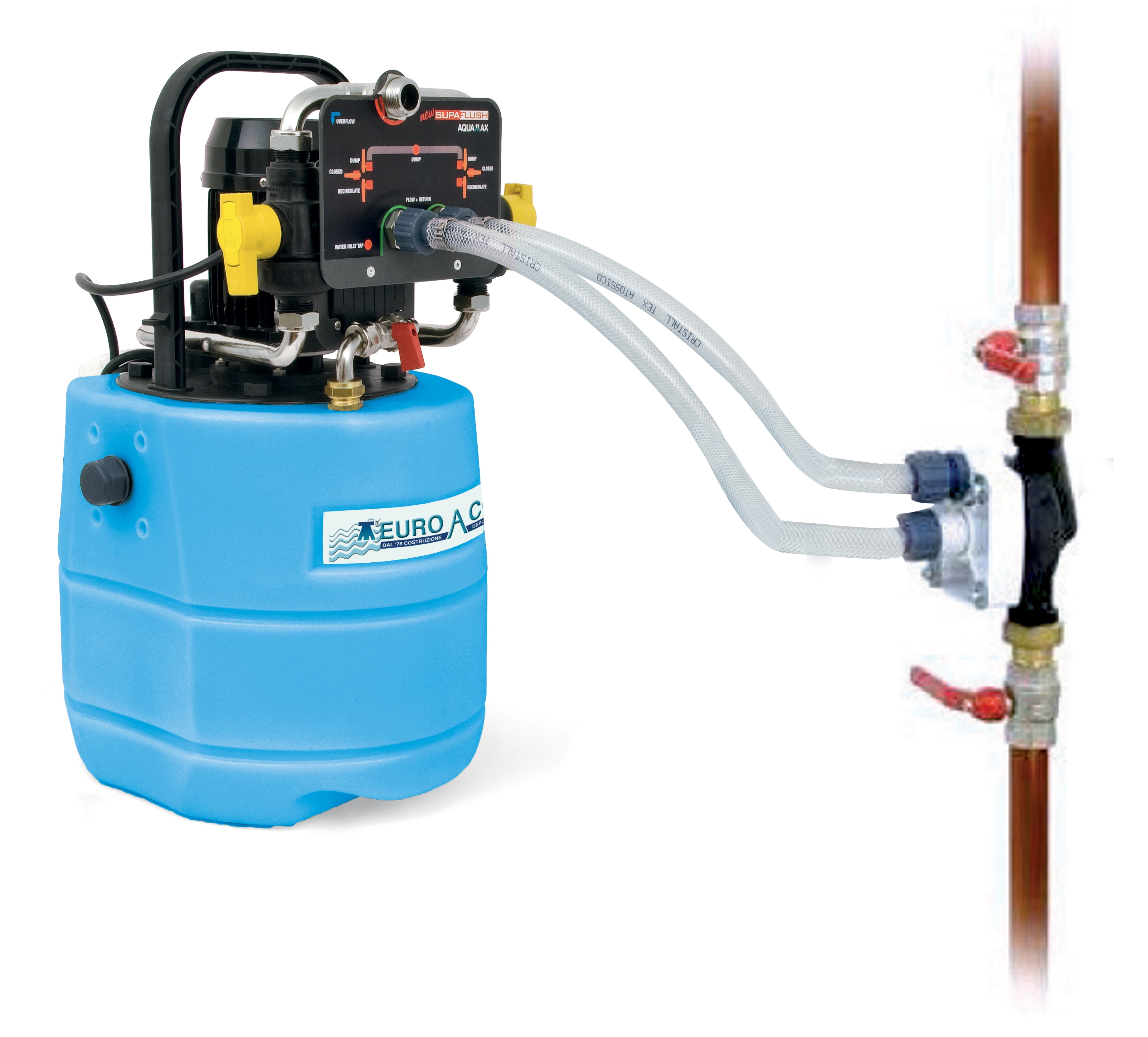 System cleaning pump 30 L EURPRSPN