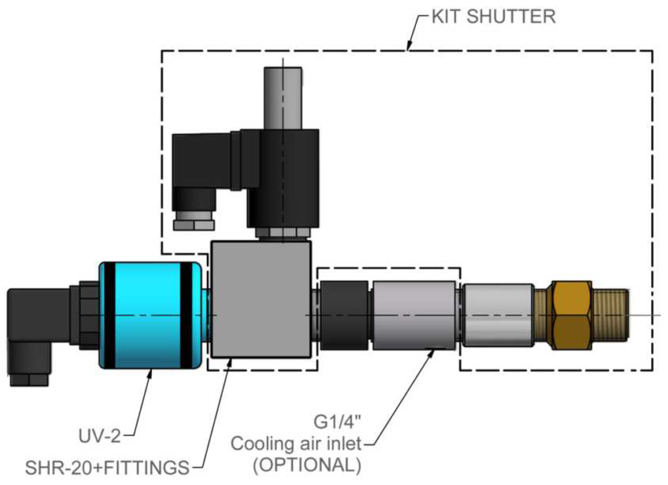 UV2 cell support