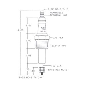 Rajah Terminals Kits
