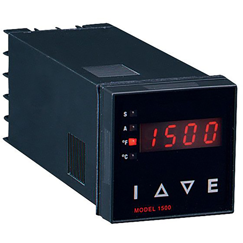Type B connector & RTD on panel - TPJ-U-F