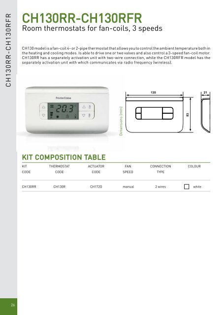 Room thermostat fan CH130RFR (radio frequency)