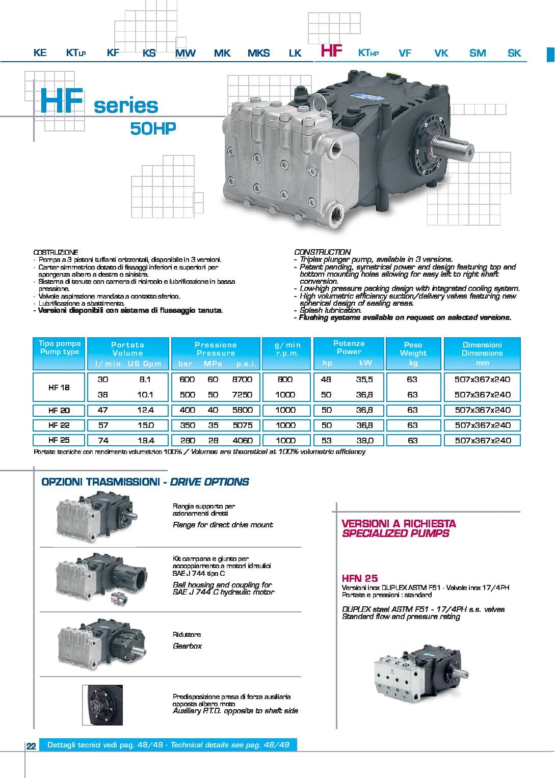 PUMP HF18 R HYDR.PACK SAE-C