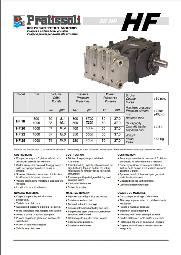 PUMP HF25 L NPT HYP SAE-C W/GEAR MOTOR 117S