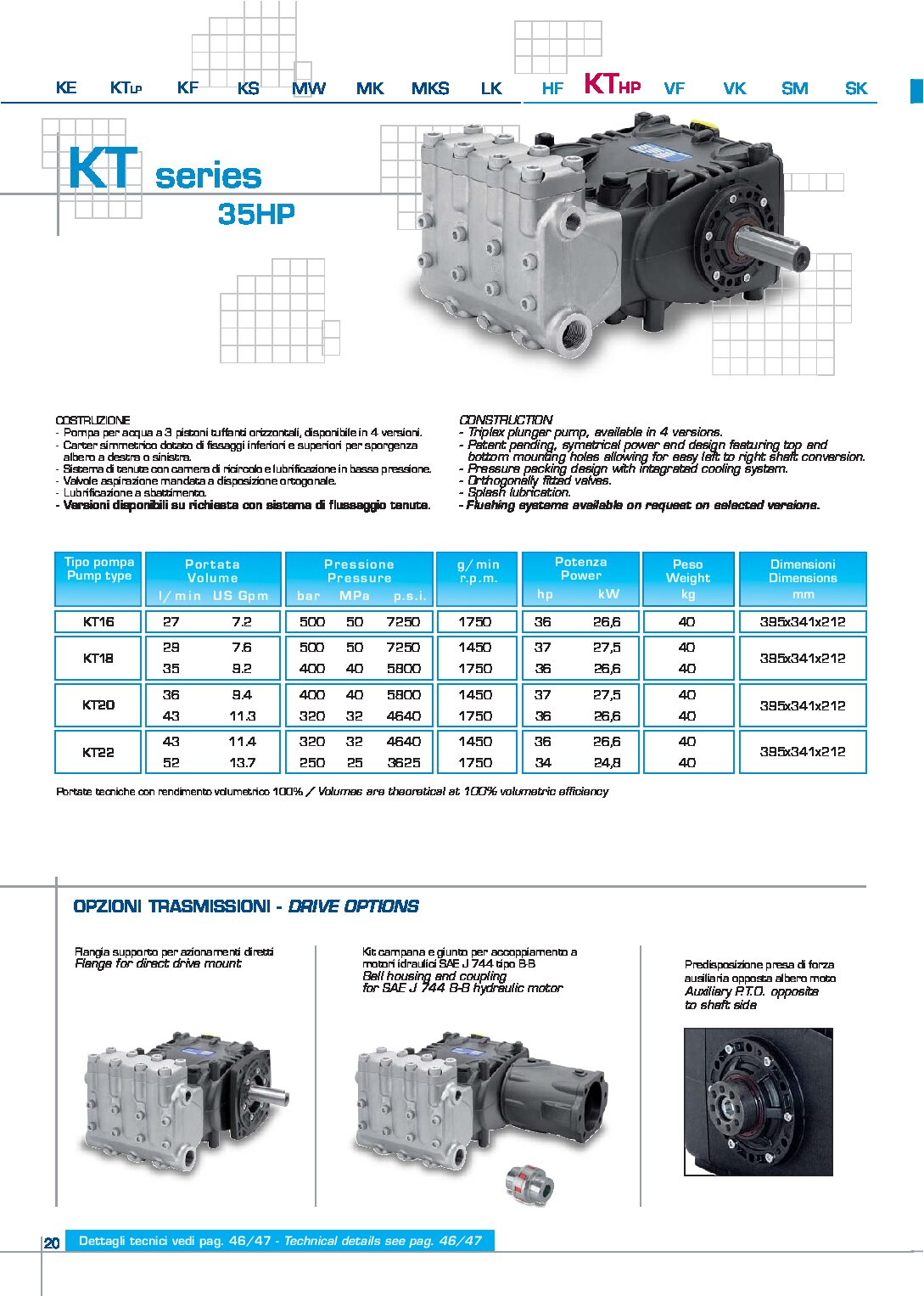PUMP KE20 L NPT
