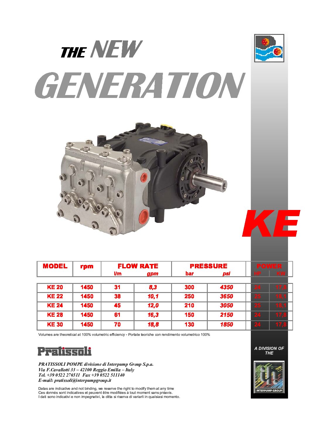 PUMP KE22 L NPT