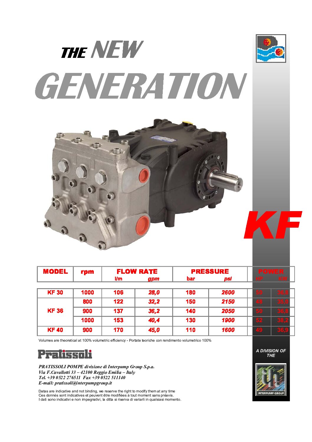 PUMP KF30G R