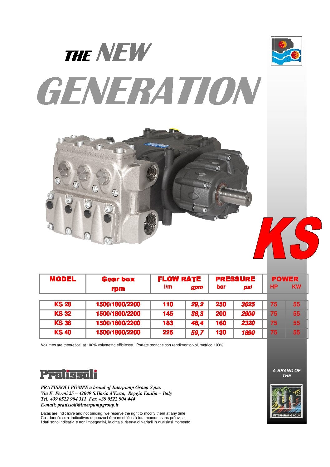 POMPA KS28 2200 D4