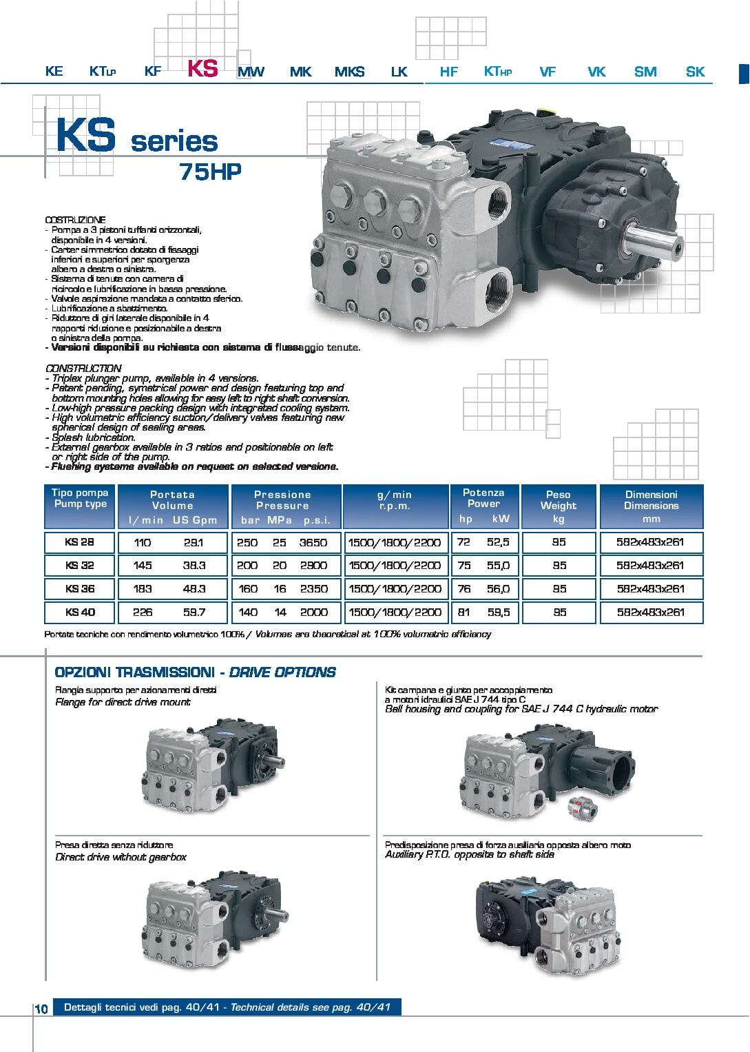 PUMP KS32 1800 D1V NPT