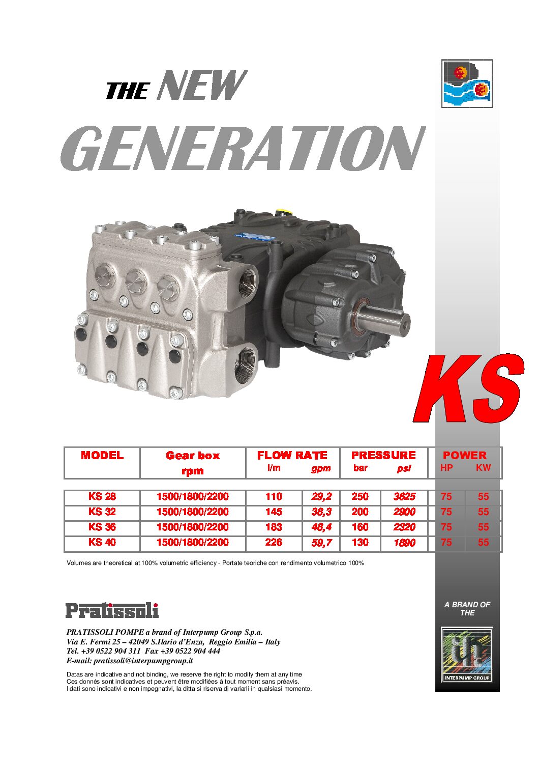 PUMP KS36 R WITHOUT GEARBOX NPT
