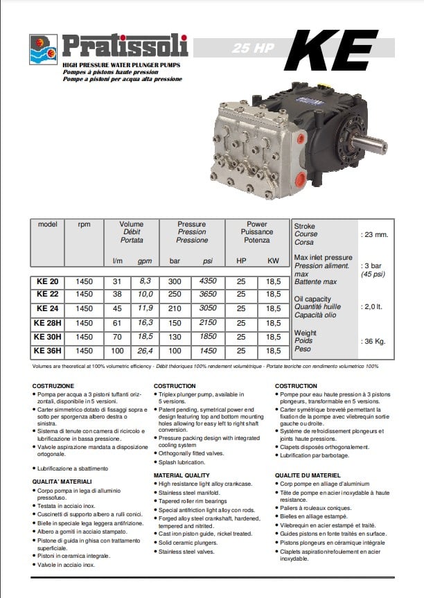 PUMP KS40 1800 D2V
