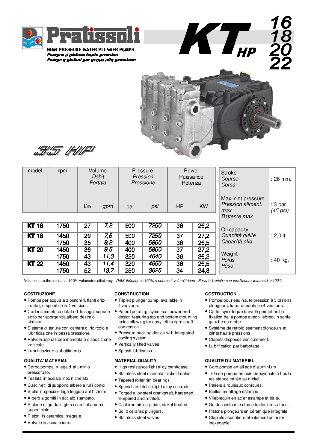 POMPA KT22 DX HYP + MOTORE INGR. 48