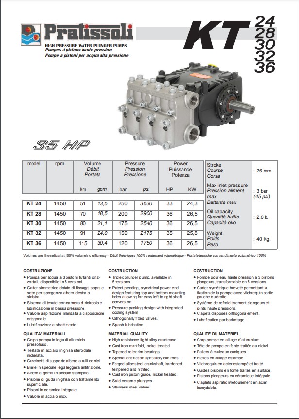 PUMP KT 28 L NPT