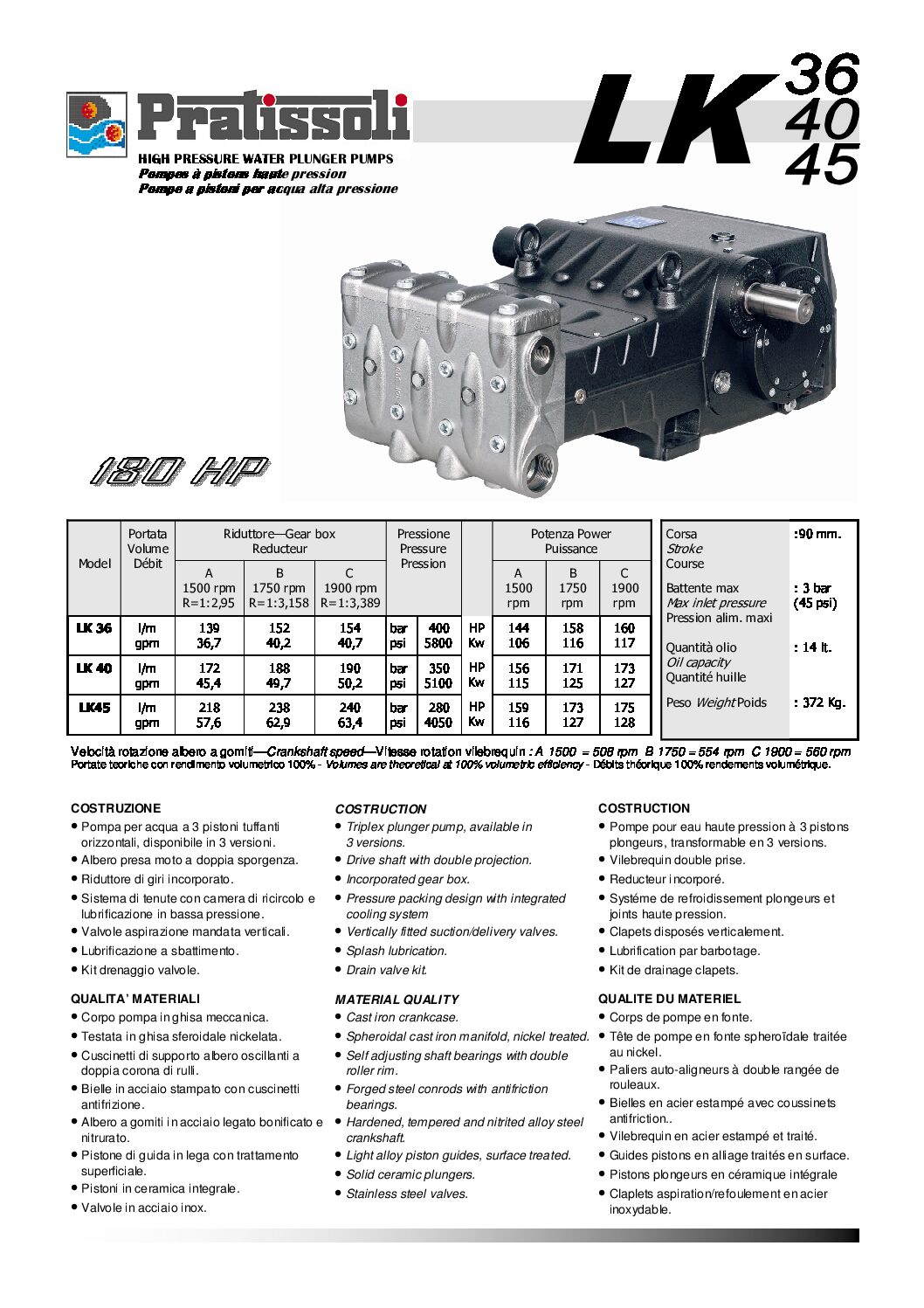 PUMP LK45 1750 NPT