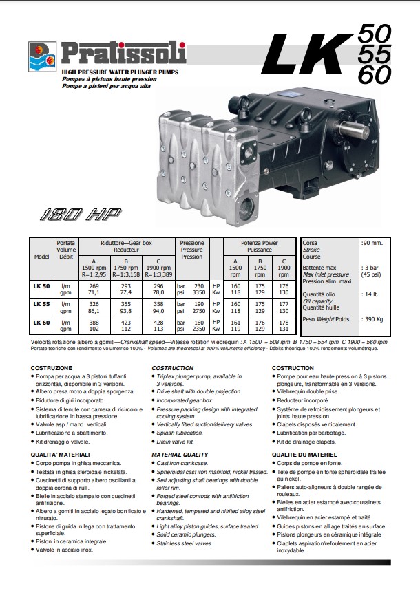 PUMP LK50 1750
