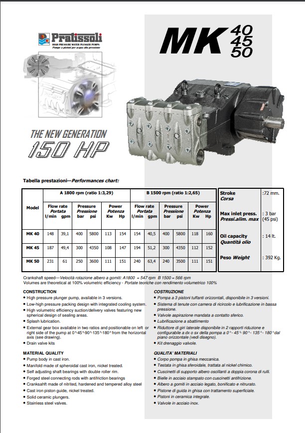 POMPA MK240 2050 D1V MIF