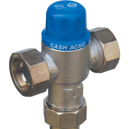 Interpump CONTROLSET W1.0 C/W CHIM-JET