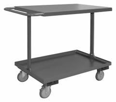APPROVED VENDOR Utility Cart: 1,200 lb, 24 in L x 18 in W Shelf, 2 Shelves, Gray, Flat (MPN EAS-1824-95). Key specifications — Caster/Wheel Configuration: (2) Swivel with Brake; Brand: APPROVED VENDOR; Caster Wheel/Tread Material: Polyurethane.