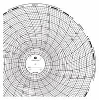 GRAPHIC CONTROLS Circular Paper Chart: Dickson, -20°F to 120°F, -20°C to 120°C, Chart 669, 60 PK. Key specifications — attr1000971: TH6; attr1001003: GRAPHIC CONTROLS; attr1001002: Temperature °F.