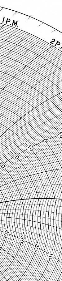 GRAPHIC CONTROLS Circular Paper Chart: Honeywell, -250°F to 150°F, BN 24001661-042, Temp°F, 100 PK. Key specifications — Compatible with Manufacturer Model Number: DR 4311; Brand: GRAPHIC CONTROLS; Units Measured: Temperature °F.