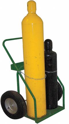 SAFTCART Cylinder Hand Truck: 780 lb, Side by Side, 2 Cylinder, 21 in W x 12 in D Nose Plate (MPN 861-16). Key specifications — attr1343829: SAFTCART; attr1343789: Green; attr1343794: Chain.