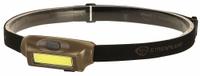 STREAMLIGHT Rechargeable Headlamp: Rechargeable, 45 lm Max. Brightness, 10 hr Max Run Time, Tan (MPN 61706). Key specifications — attr1391544: USB Cord; attr1391546: STREAMLIGHT.