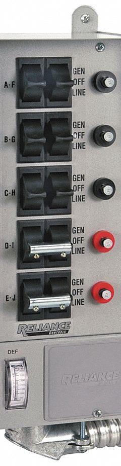RELIANCE Manual Transfer Switch: Single Phase, 125/250V AC, 30 A Current Rating, 0 Spaces, Prewired (MPN 30310A). Key specifications — Includes: Meters; Brand: RELIANCE; Prewired: Yes; Rated Voltage: 125/250V AC.