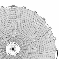GRAPHIC CONTROLS Circular Paper Chart: Honeywell, -40°C to 60°C, BN 24001660-067, Honeywell, 100 PK. Key specifications — Compatible with Manufacturer Model Number: DR 4300; Brand: GRAPHIC CONTROLS; Units Measured: Temperature °C.
