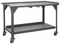 DURHAM MFG Workbench: Fixed Ht, Steel, 72 in x 30 in, 4,000 lb Overall Load Capacity, Gray (MPN DWBM-3072-BE-95). Key specifications — Brand: DURHAM MFG.