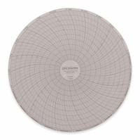 DICKSON Circular Paper Chart: Dickson, -100°F to 100°F, -100°C to 100°C, C658, Dickson, 60 PK. Key specifications — attr1000971: KT6P5; attr1001003: DICKSON; attr1001002: Temperature °F.