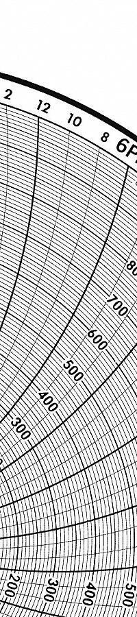 GRAPHIC CONTROLS Circular Paper Chart: Honeywell, 30°F to 2,900°F, BN 24001661-032, Temp°F, 100 PK. Key specifications — Compatible with Manufacturer Model Number: AR-100; Brand: GRAPHIC CONTROLS; Units Measured: Temperature °F.