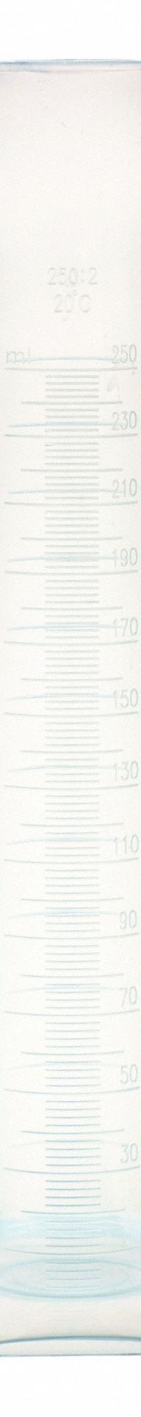 APPROVED VENDOR Graduated Cylinder: Polypropylene, 250 mL, To Contain (TC), Hexagon, Colorless (MPN 80035). Key specifications — attr1370610: Hexagon; attr1370612: Colorless; attr1370591: To Contain (TC); attr1370582: APPROVED VENDOR.