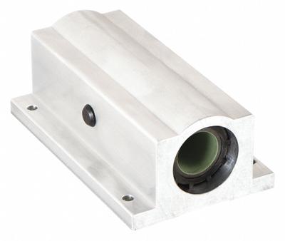 THOMSON Linear Pillow Block Bearing: Twin, Self-Aligning, 3/4 in Inside Dia, TEP 950 - Twin Closed Self-Aligning Pillow Block Linear Plain Bearings