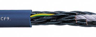 CHAINFLEX Control Cable: 24 AWG - Continuous Flexing Control Cables